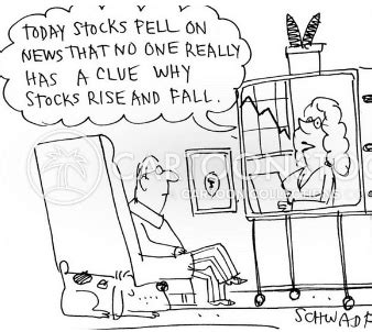 Image result for Coca-Cola Stock Project by Python Code