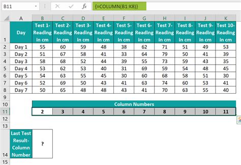 Image result for Excel Column Formulas AXB