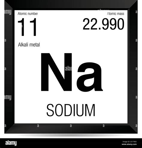 Sodium symbol. Element number 11 of the Periodic Table of the Elements ...