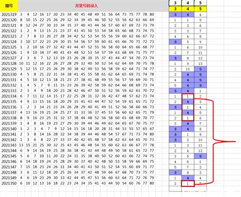 快乐8第2021351期号码心电图实战，本期聊一聊号码04 - 哔哩哔哩