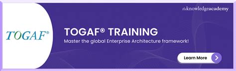 Image result for TOGAF Principles