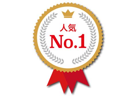 Image result for Java Code Technique