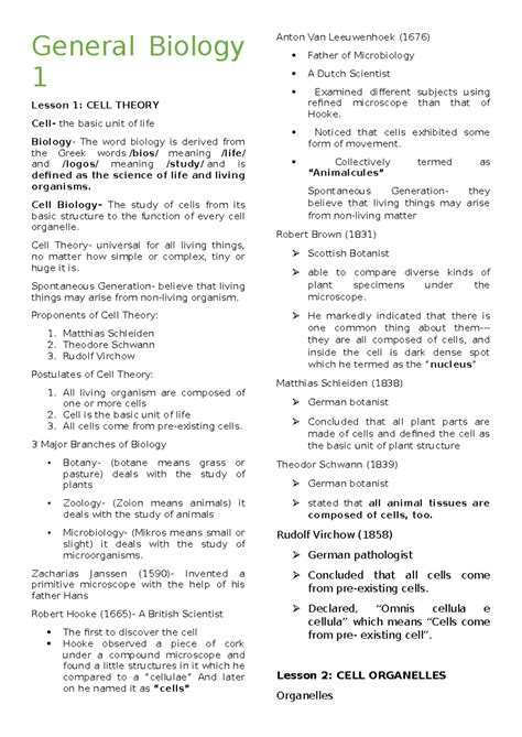 Biology Learning 的图像结果