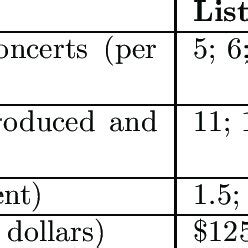 Negotiation Orange Example 的图像结果