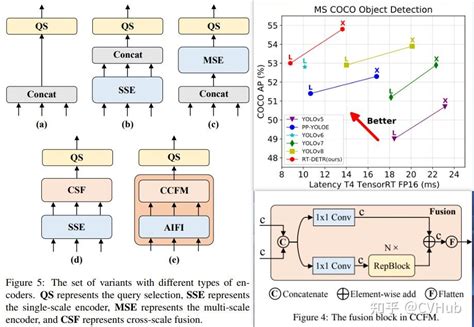Image result for Scatter Colormap Python
