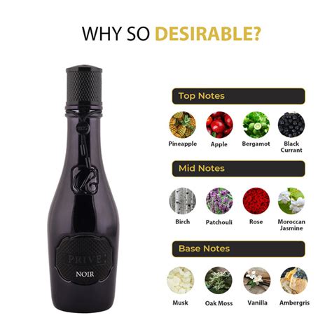 Buy Riiffs Prive Noir Black Perfume For Men Online in India | The ...