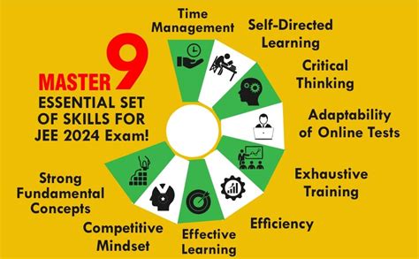 Buy MTG 104 JEE Main Physics, Chemistry & Mathematics Online (2023-2019 ...