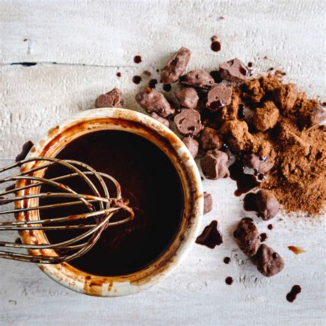 When Was Chocolate Invented