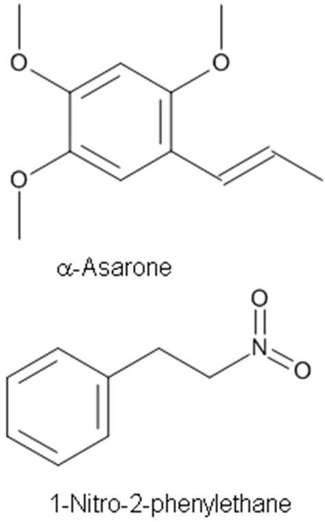 Essential Oils and Their Constituents Targeting the GABAergic System ...