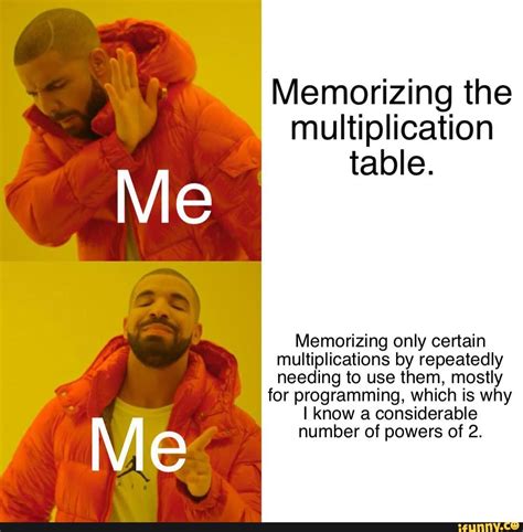 Image result for Memorizing Multiplication Table