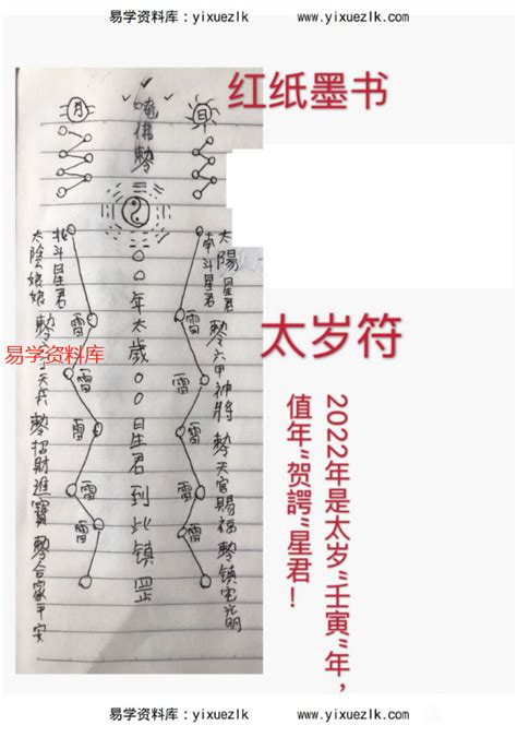 2022化太岁法门两个视频+资料图片 百度云下载！-易学资料库 易学八字 易学视频 风水知识 奇门遁甲课程 资料库