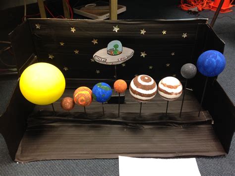 How to Make a 3D Solar System 的图像结果
