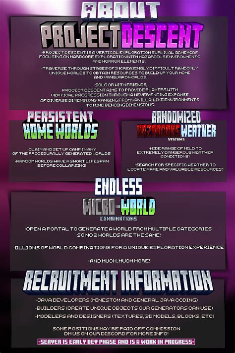 Image result for Minecraft Java Devs