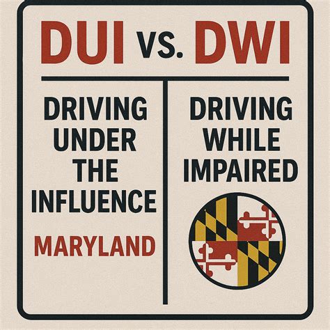 What's the Difference? DUI vs DWI in Maryland - MD Drunk Driving Laws