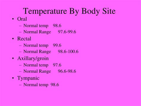 Normal Body Temperature For Babies Armpit at Lucile Hart blog