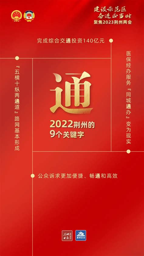 2022荆州六县高三12月联考时间表 - 哔哩哔哩