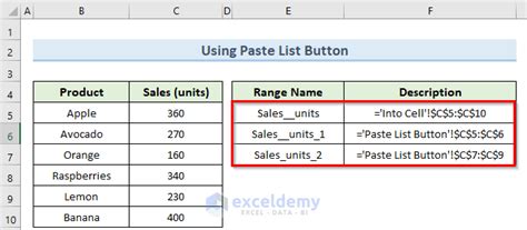 Image result for Paste Name Dialog Box Excel