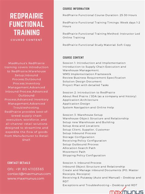 Image result for RedPrairie JDA Examples