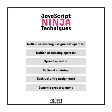 Pro Academy Channel JavaScript 的图像结果