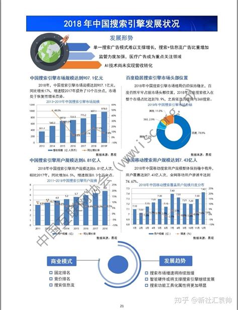 报告｜Hootsuite发布2017年4月全球移动互联网现状报告-T媒体