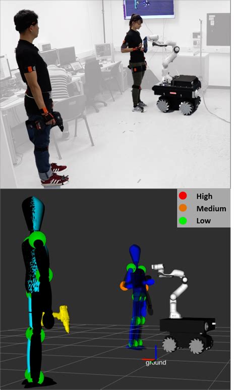 Robot and Human 的图像结果