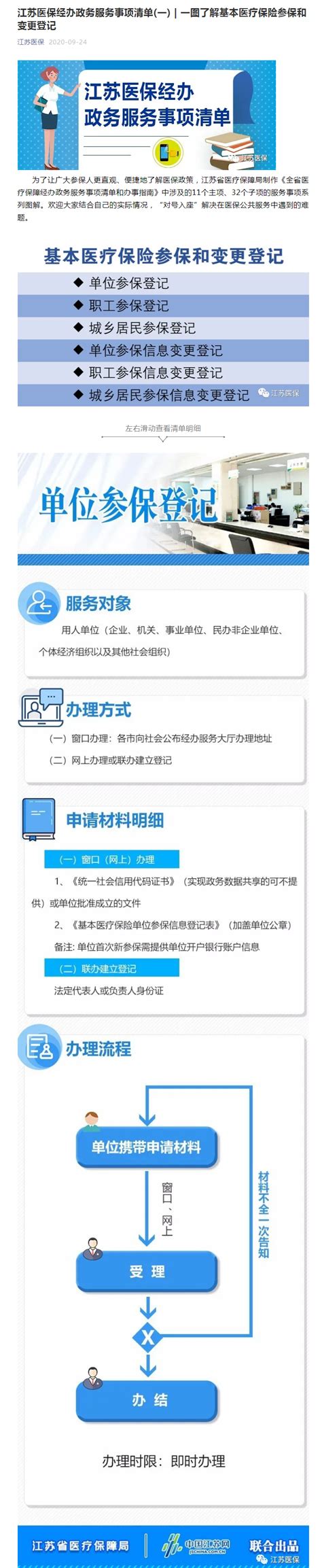 淮安市人民政府 信息公开 江苏医保经办政务服务事项清单(一) | 一图了解基本医疗保险参保和变更登记