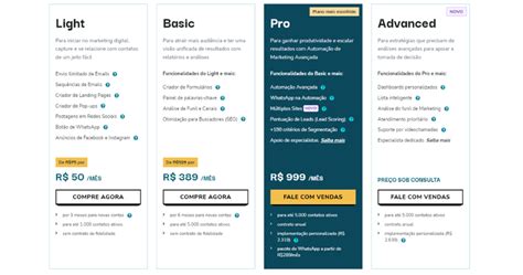 Image result for CSS JavaScript Rd Station