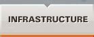DS Associates - Civil Engineers and Contractors