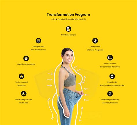 If you want to know more