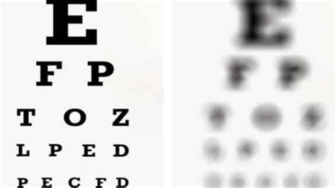 Image result for 20 400 Vision Example