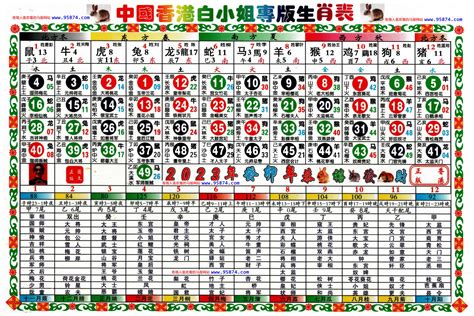 生肖表属性知识（文字完整版）_2023年生肖波色对照表_www.95874.com