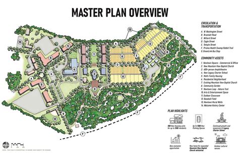 Master Plan Community Logo 的图像结果
