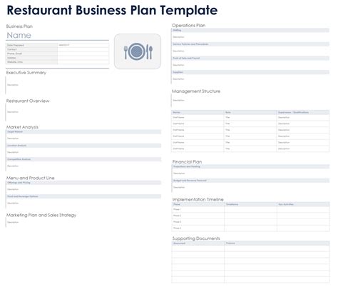 Small Restaurant Business Plan Template 的图像结果