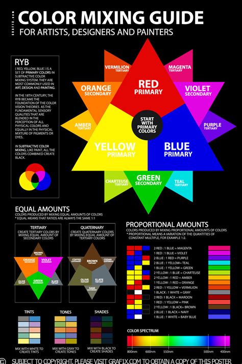 Free Color Mixing Guide 的图像结果