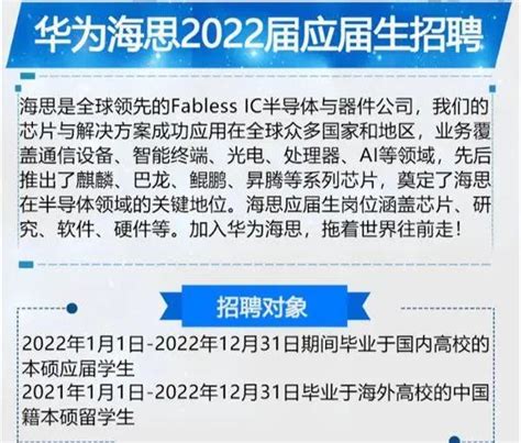 华为2023届校园招聘正式启动_腾讯新闻