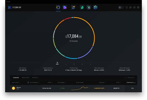 Finding the Best Bitcoin: A Comprehensive Guide