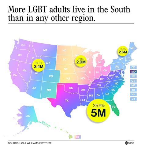 Who makes up the LGBTQ+ community? A look at the growing population - ABC News