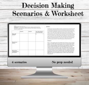 Image result for Decide Model of Decision-Making
