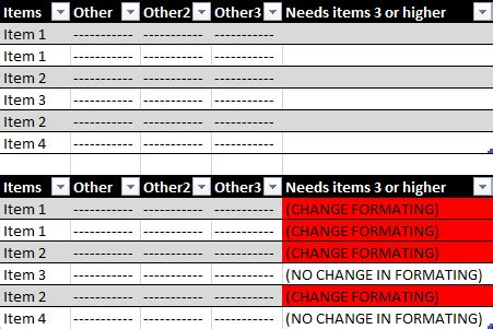 Conditional Formatting If Statement 的图像结果