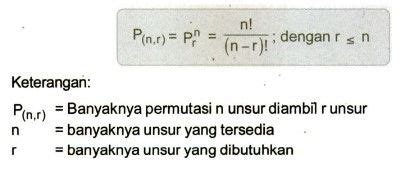 Contoh Soal Permutasi: Panduan Lengkap