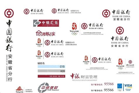中国五大银行的标志和含义？-