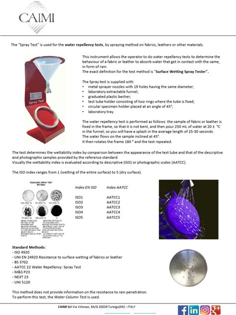 Image result for Spray Testing