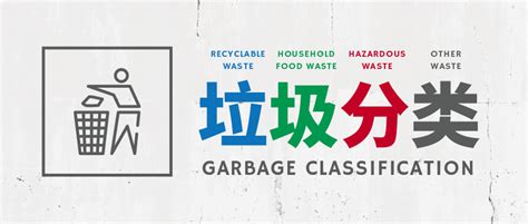 让上海人每天纠结的垃圾分类，换成英语原来这么说-搜狐大视野-搜狐新闻