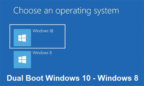 Image result for Dual Boot System Windows 10
