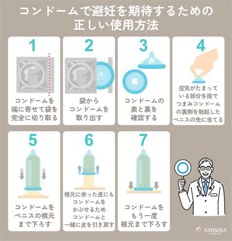 Scan Matching Algorithm に対する画像結果