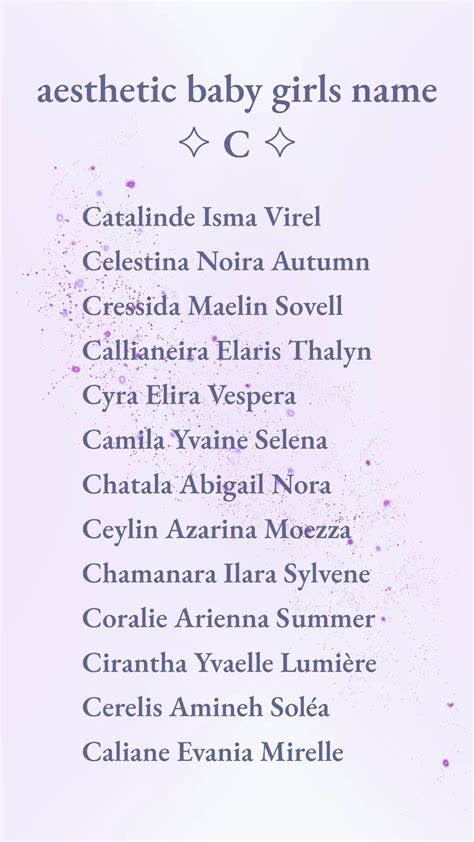 aesthetic baby girls names starting with C di 2025 | Nama-nama bayi ...