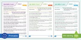 Image result for Unit 3 Project Work-Class 7