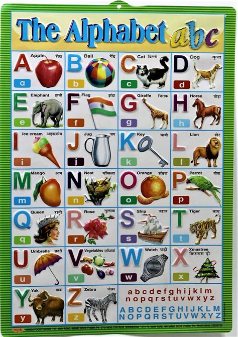 Alphabets Chart – Large Vibrant Color chart of Alphabets with Words an ...