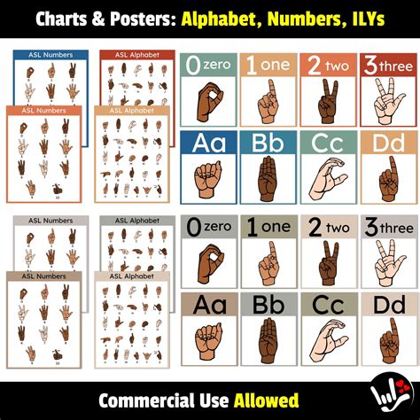 Asl Numbers 1 100 Printable