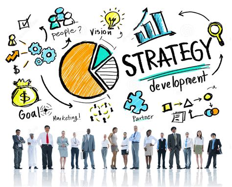 Develop Strategy 的图像结果